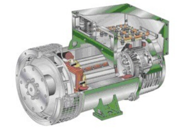 南城发电机内部结构图